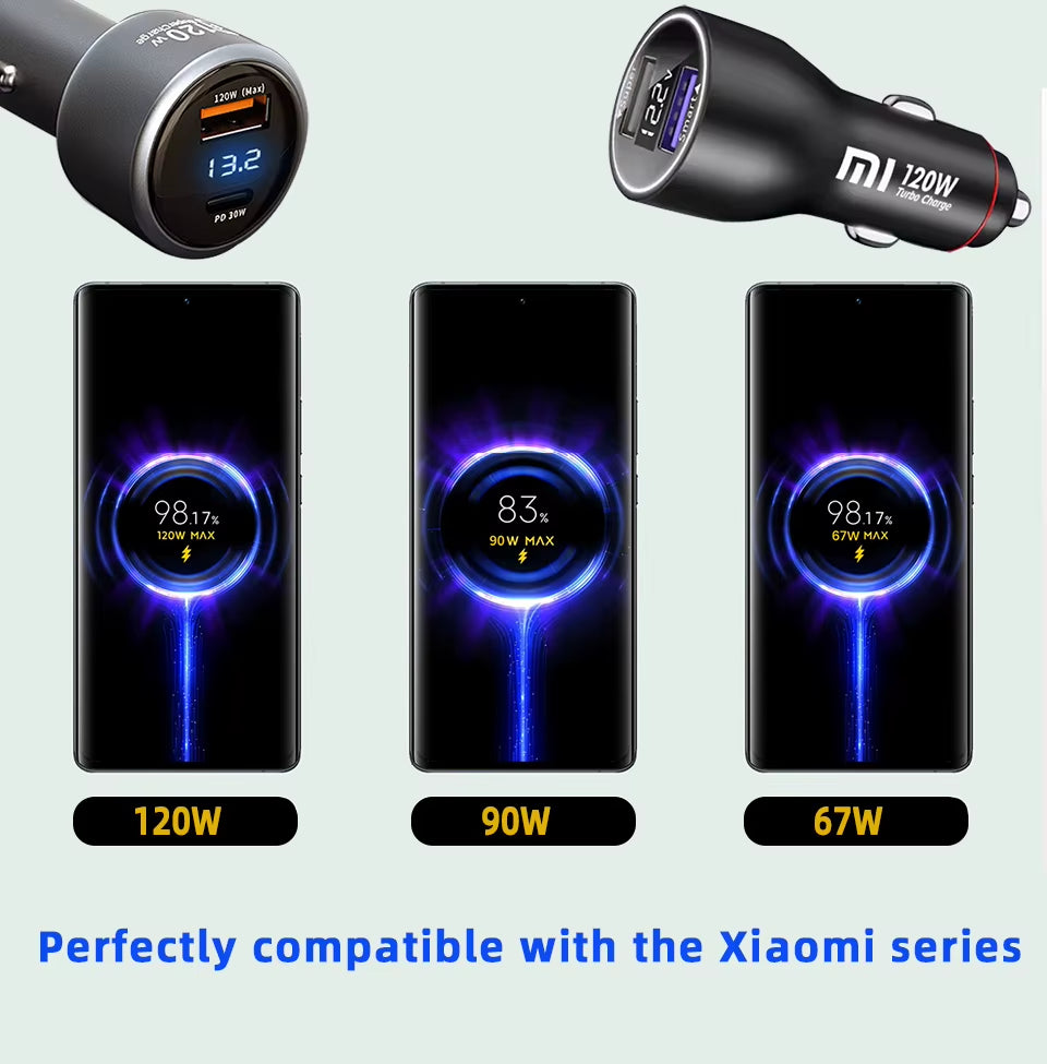 Usb Charger Car 120W 20V 6A Turbo Charge 67W 90W Auto Chargers Phones Xiao Mi 15 13T 14 Ultra Poco X5 F4 Redmi Note 12T